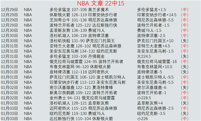 开云体育官,网直播,产品,开云体育,开云体育官网,开云体育app,开云体育平台,KAIYUN,SPORTS,kaiyun登录入口