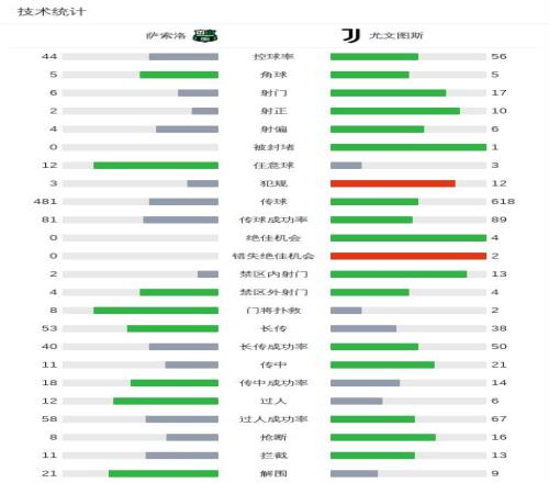 开云体育官,网直播,资讯,开云体育,开云体育官网,开云体育app,开云体育平台,KAIYUN,SPORTS,kaiyun登录入口