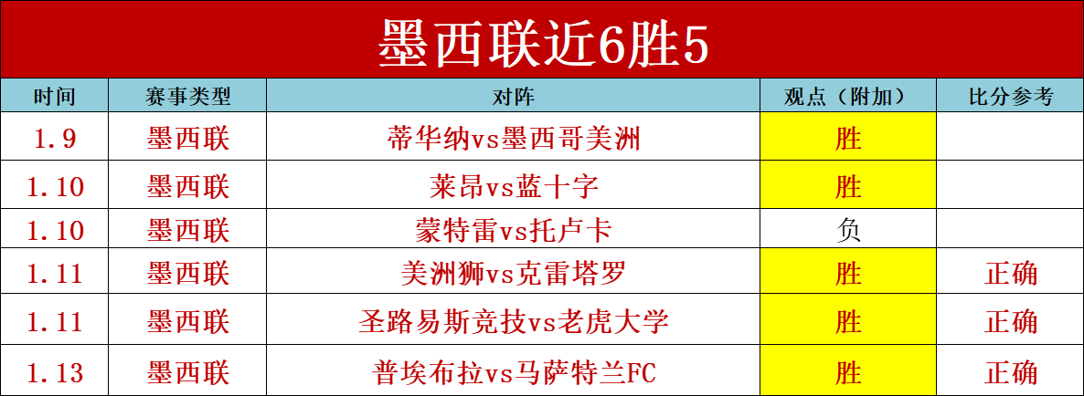 老鹰轻取雄,鹿跃居东部,前十,开云体育,开云体育官网,开云体育app,开云体育平台,KAIYUN,SPORTS,kaiyun登录入口
