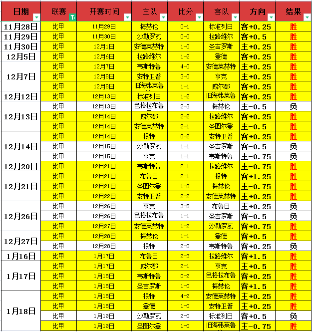 中国网协三,金花,澳网首战失,开云体育,开云体育官网,开云体育app,开云体育平台,KAIYUN,SPORTS,kaiyun登录入口