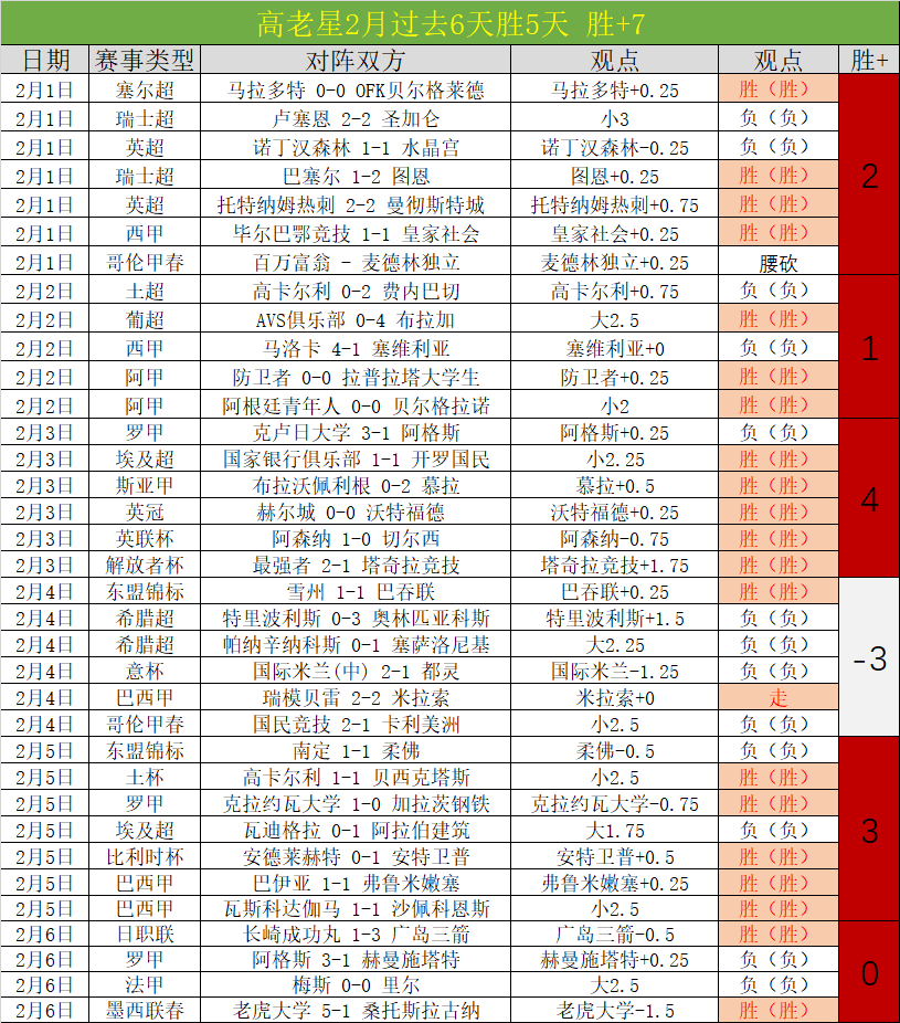 科林蒂安诉,讼申花案被,驳回,开云体育,开云体育官网,开云体育app,开云体育平台,KAIYUN,SPORTS,kaiyun登录入口