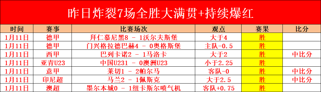 乌加特或离,专家分析大,乐透期号推,开云体育,开云体育官网,开云体育app,开云体育平台,KAIYUN,SPORTS,kaiyun登录入口