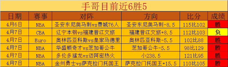 晚旗报,卡皮耶或首,战葡体,开云体育,开云体育官网,开云体育app,开云体育平台,KAIYUN,SPORTS,kaiyun登录入口