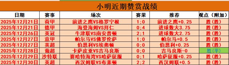 马竞就卡拉,斯科欧战三,场禁赛向官,开云体育,开云体育官网,开云体育app,开云体育平台,KAIYUN,SPORTS,kaiyun登录入口