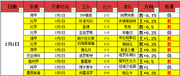 大乐透期号,专家推荐,利雅得青年,开云体育,开云体育官网,开云体育app,开云体育平台,KAIYUN,SPORTS,kaiyun登录入口