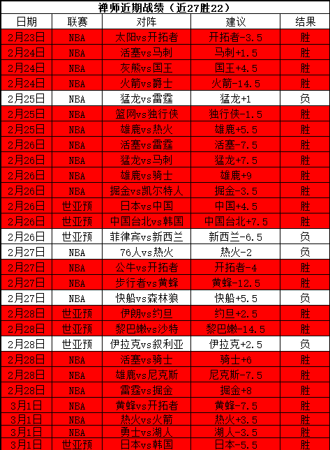 大乐透期号,专家推荐,利雅得青年,开云体育,开云体育官网,开云体育app,开云体育平台,KAIYUN,SPORTS,kaiyun登录入口