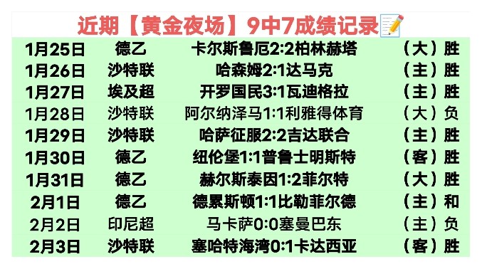 大乐透期号,专家质合分,析推荐,开云体育,开云体育官网,开云体育app,开云体育平台,KAIYUN,SPORTS,kaiyun登录入口