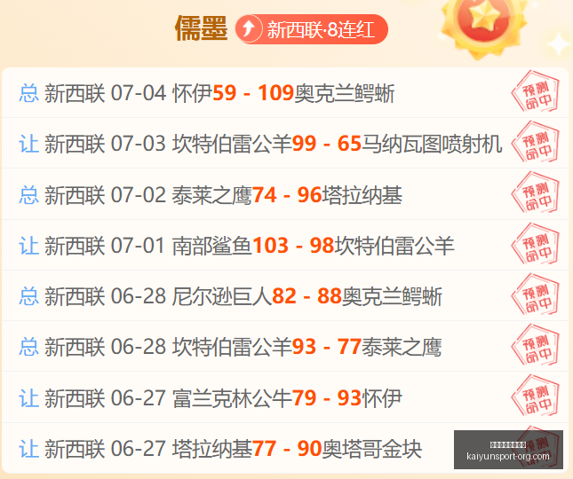 开云体育官,网直播开云,体育,开云体育官网,开云体育App,开云体育直播,开云娱乐平台,开云赛事中心