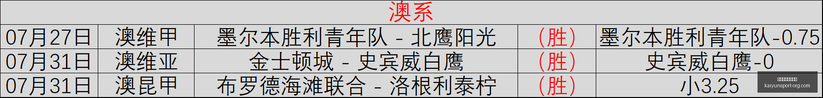 开云体育官,网直播,开云体育官网直播,开云体育官网,开云体育App,开云体育直播,开云娱乐平台,开云赛事中心