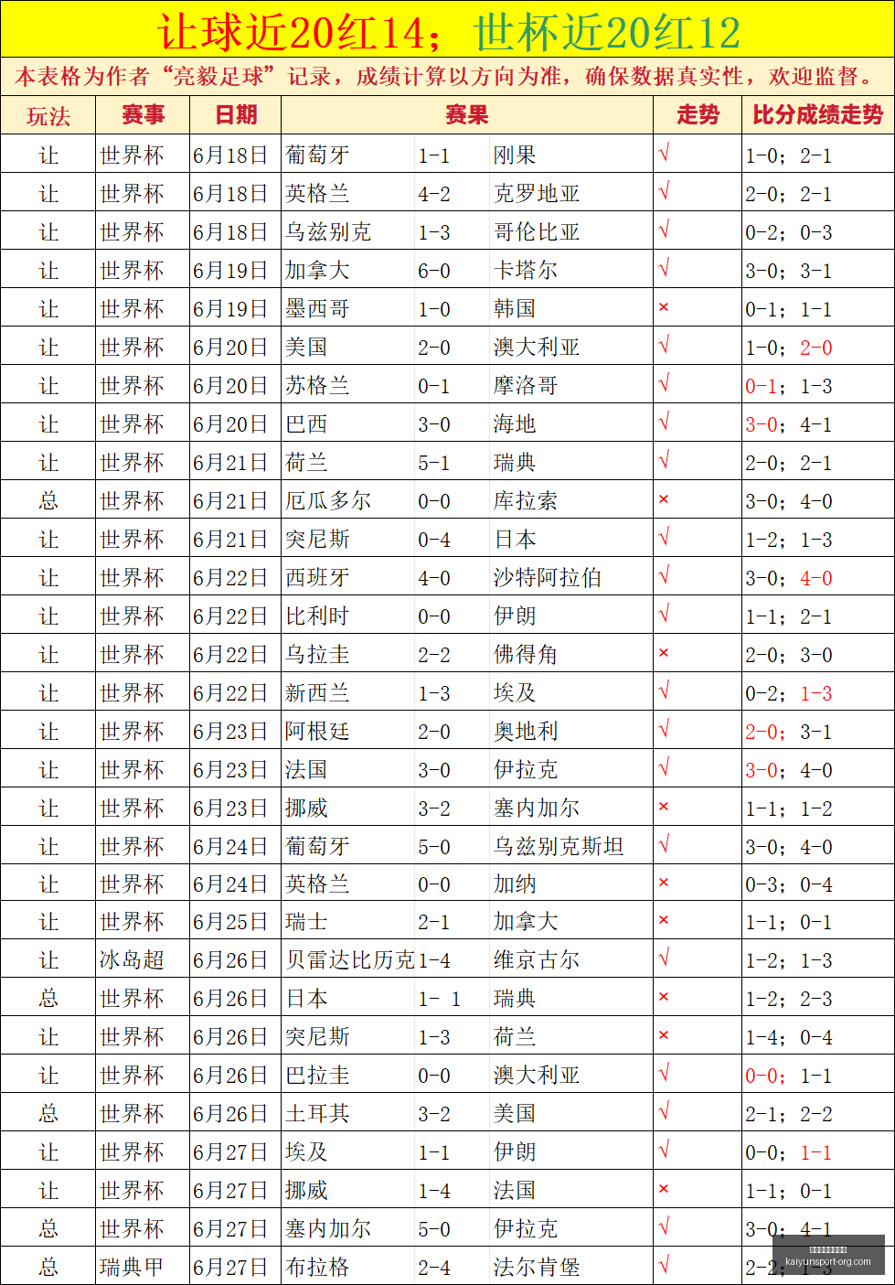 开云体育官,网直播,开云体育官网直播,开云体育官网,开云体育App,开云体育直播,开云娱乐平台,开云赛事中心