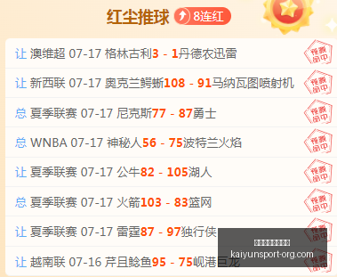 开云体育官,网直播开云,体育,开云体育官网,开云体育App,开云体育直播,开云娱乐平台,开云赛事中心