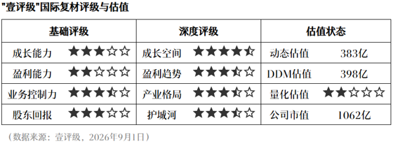 2026亚运国足新任队长吴曦37岁担纲，攻防一肩挑