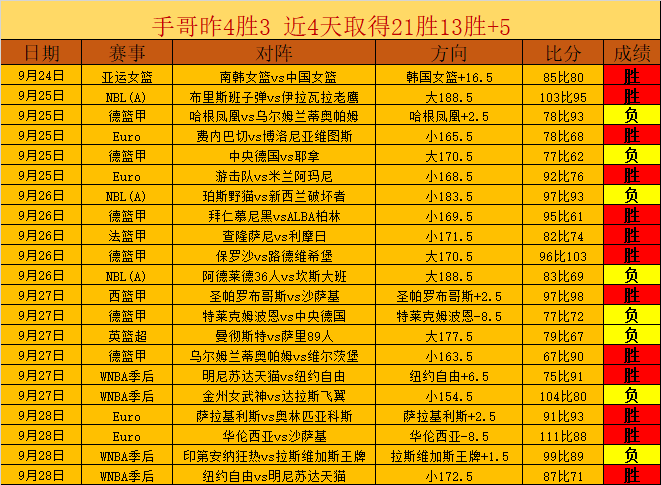 中国电动汽车崛起开云赛事中心：全球消费者英国在内的最佳选择指南