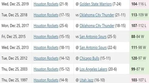 开云体育官网直播 产品 085430 iti