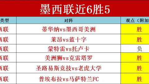老鹰轻取雄鹿跃居东部前十，附加赛资格十拿九稳！