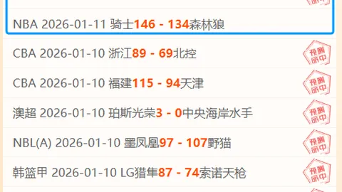 广东男篮赞助商力挺杜锋，邱彪遭球迷热议，上海队稳居前二