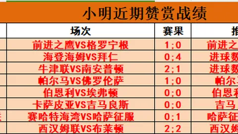 马竞就卡拉斯科欧战三场禁赛向官方提出上诉，力求缩短禁赛时长