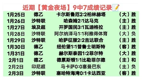 大乐透期号专家质合分析推荐：前区十码信心满满准备赛事