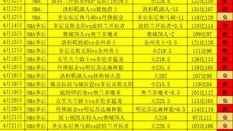 格陵兰队主教练欲投中北美足联，格足协开启洽谈之门——据环球时报披露