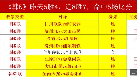 开云体育官网直，开云体育直播，播 153342 771